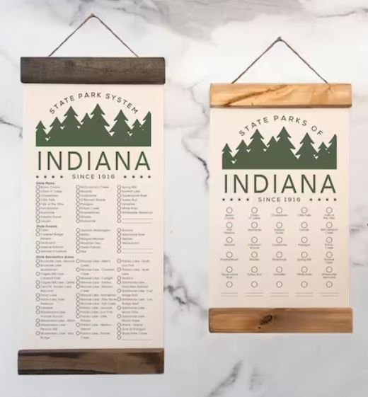 Two posters with a list of Indiana national state parks