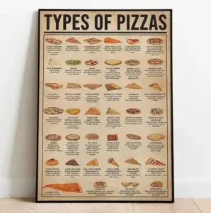 A poster with different types of pizza